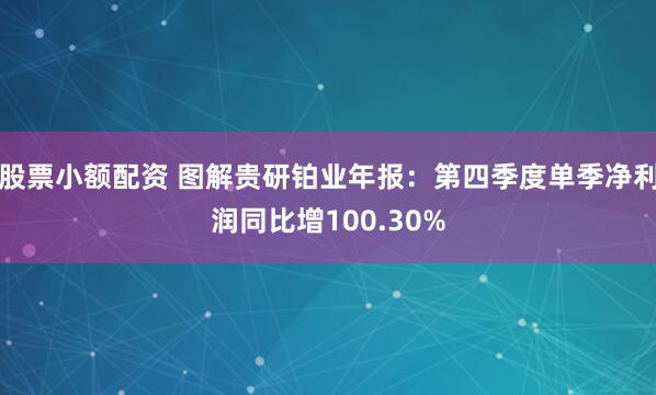 股票小额配资 图解贵研铂业年报：第四季度单季净利润同比增100.30%