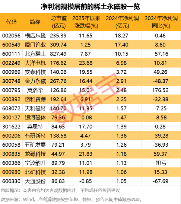 南京股票配资平台 今日共42只个股发生大宗交易，总成交8.66亿元